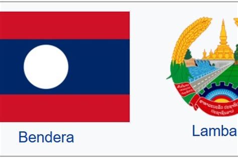 Pemerintah Negara Laos